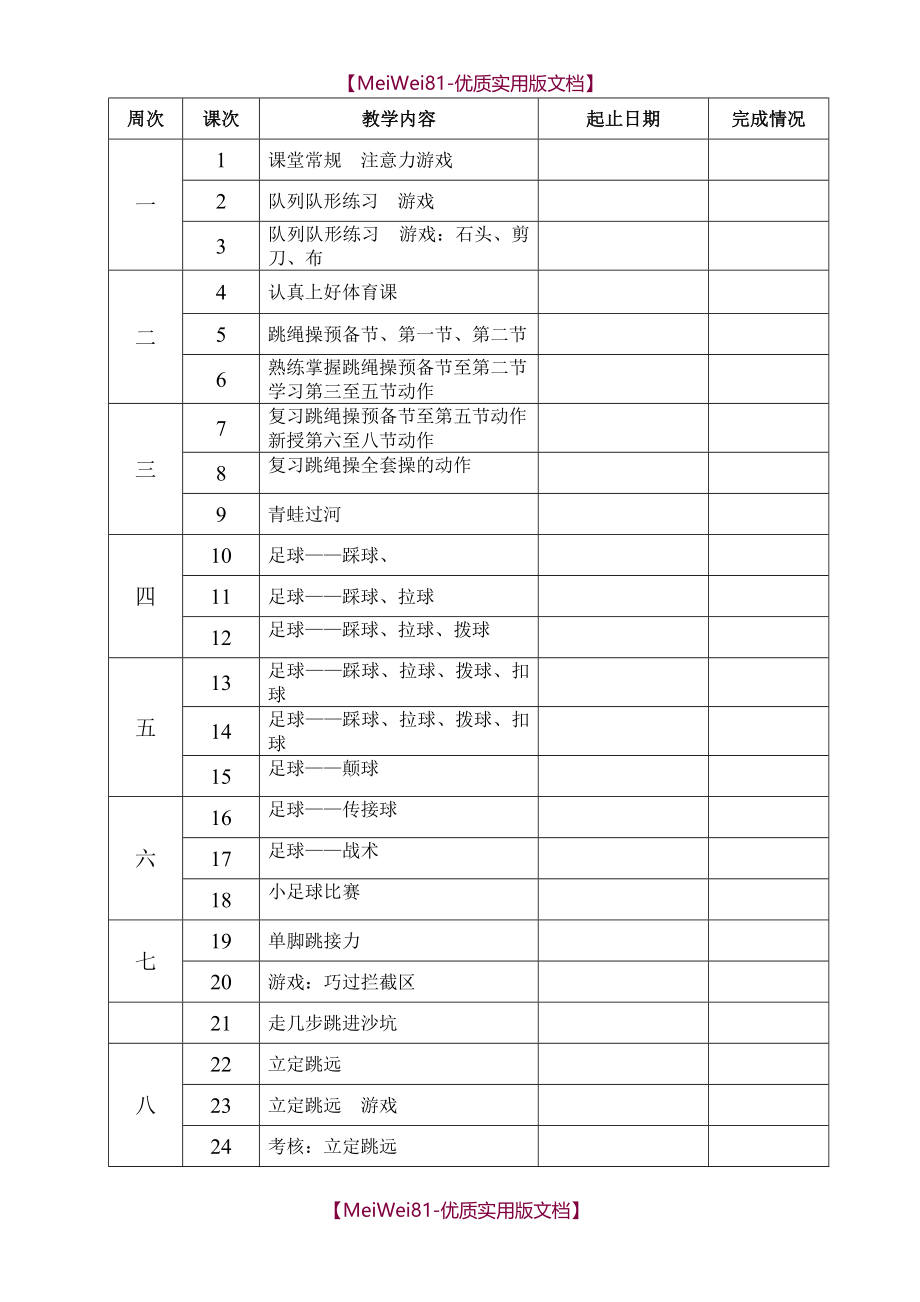 【7A版】2018年最新人教版小学六年级上册体育教案全套_第4页