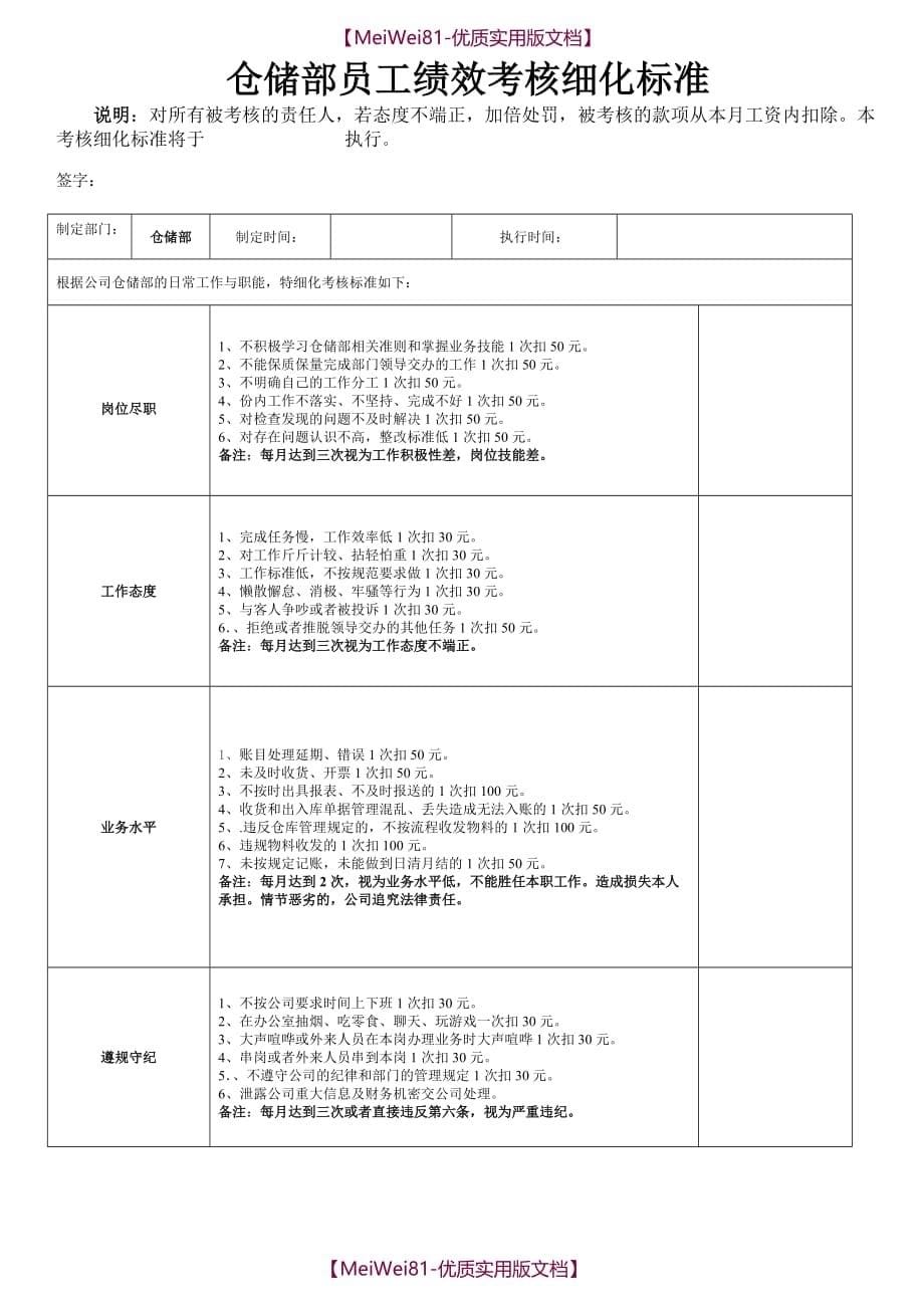 【8A版】仓储部门职责及流程_第5页