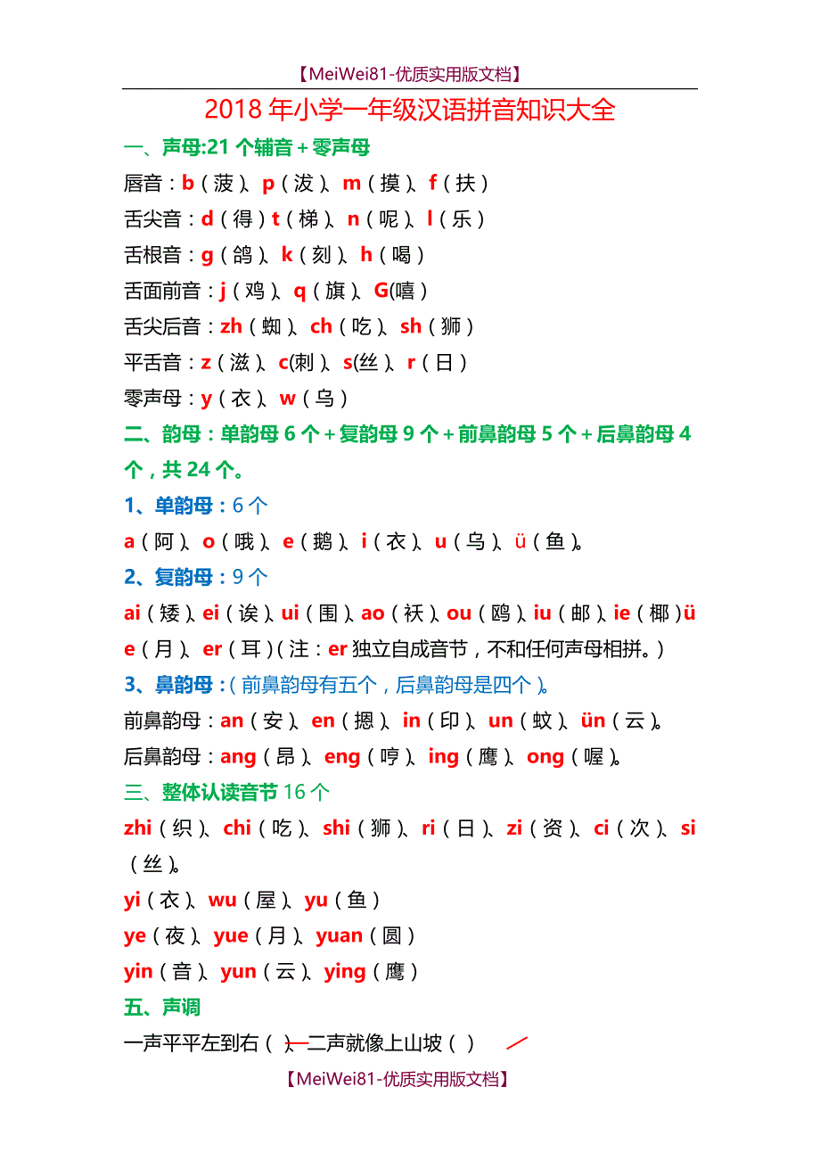 【8A版】2018年小学一年级汉语拼音知识大全_第1页