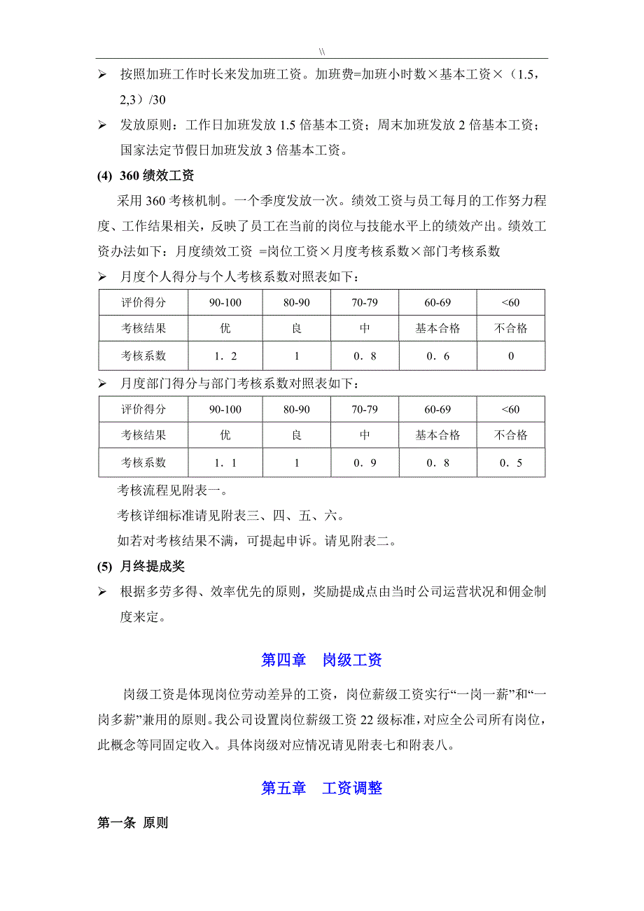 2017年度网络公司的薪酬体系(适合电子商务类创业型公司的.)_第4页