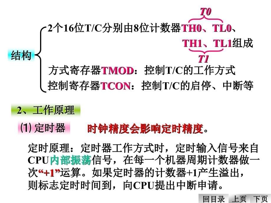 单片机第5章定时器串口中断资料_第5页