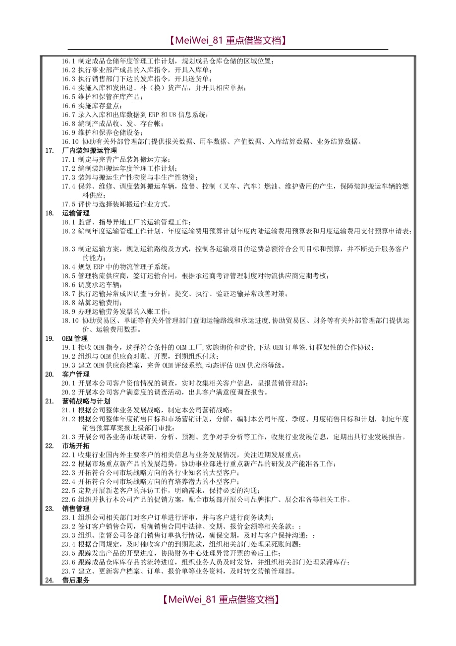 【9A文】销售部部门职责样板_第3页