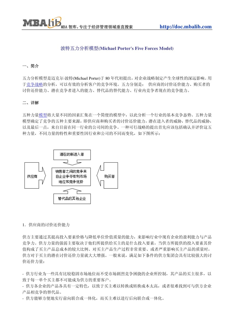 032波特五力分析模型(Michael Porter's Five Forces Model)_第1页