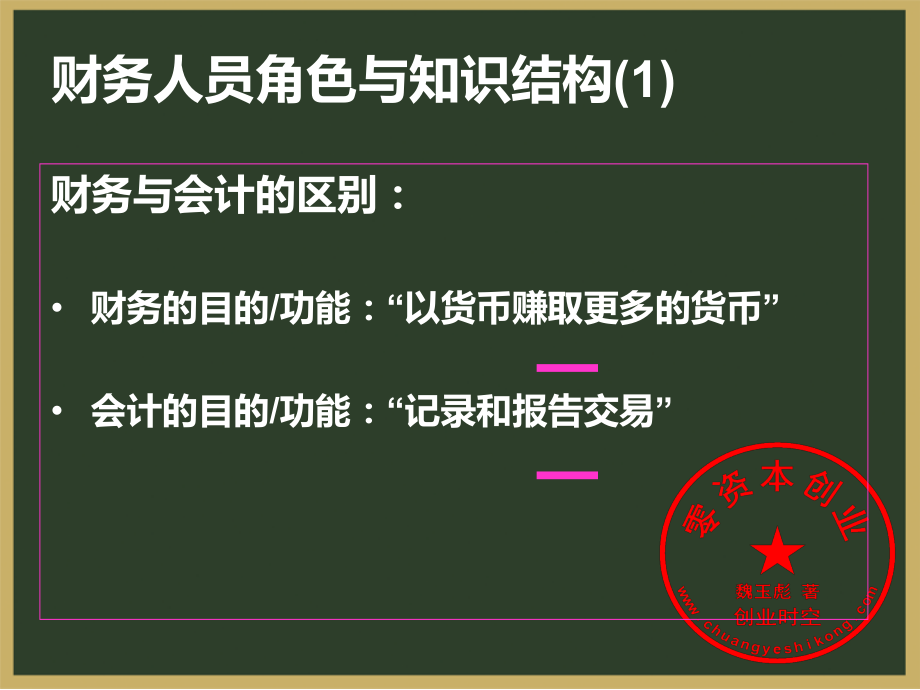 财务决策方法与理论(-138页)_第2页