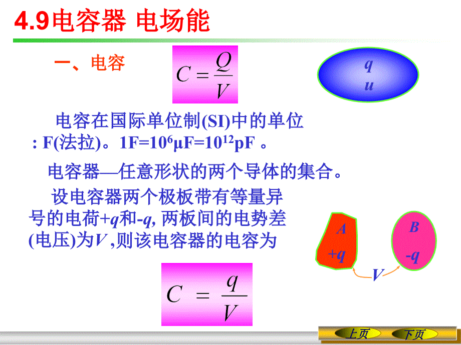 大学物理电容器电场能_第1页