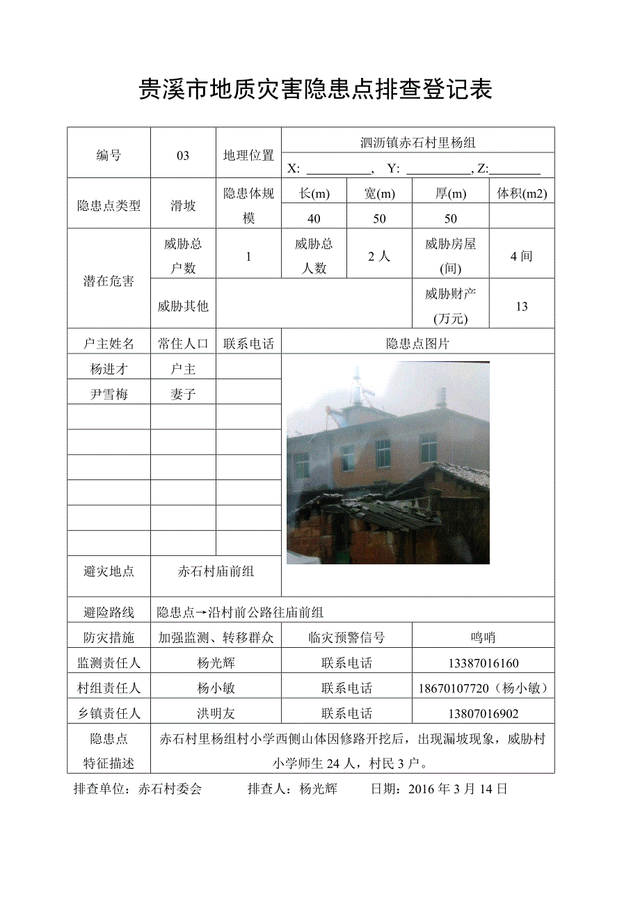 2016年地质灾害隐患点排查登记表填2016_第3页