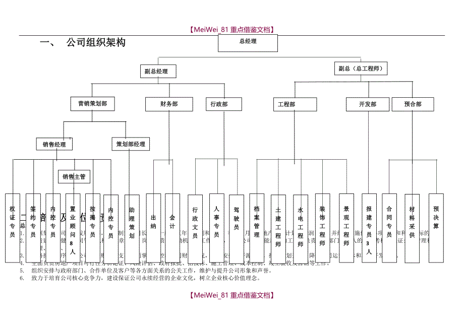 【9A文】最全的房地产公司组织架构及岗位设置_第2页