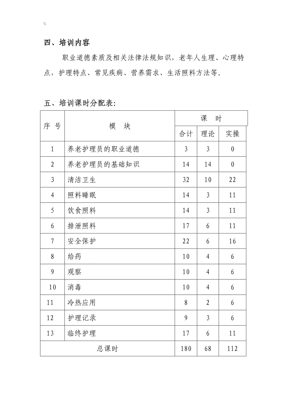 初级养老护理专业员教学教育培训方案_第2页