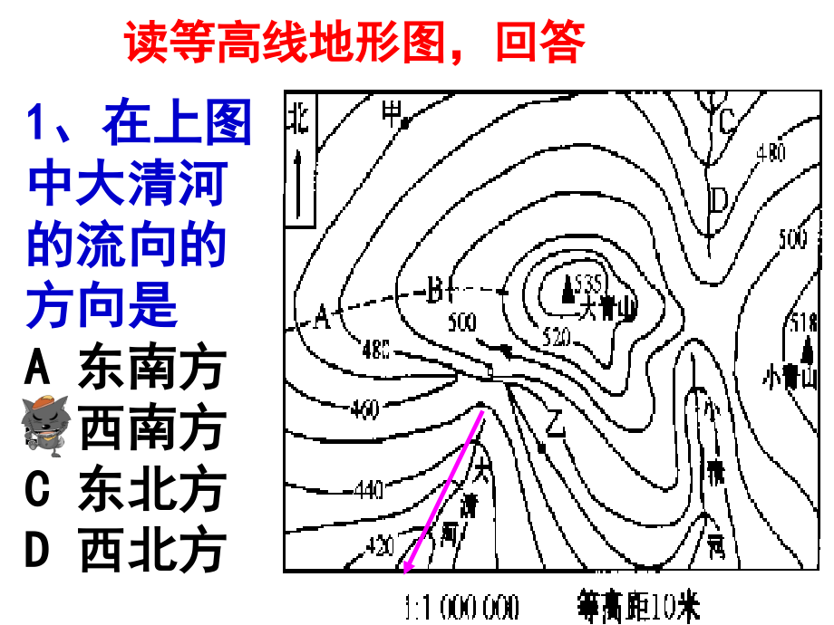 初一上学期地理第一章复习概要_第1页