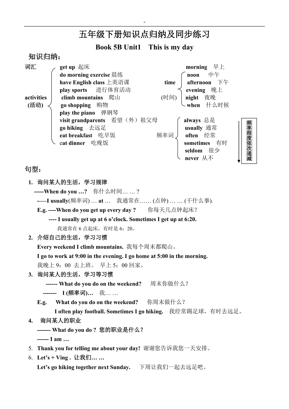 PEP小学五年级'英语下册知识资料点归纳及其学习总结分析_第1页