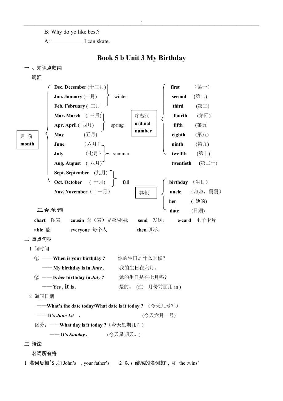 PEP小学五年级'英语下册知识资料点归纳及其学习总结分析_第5页