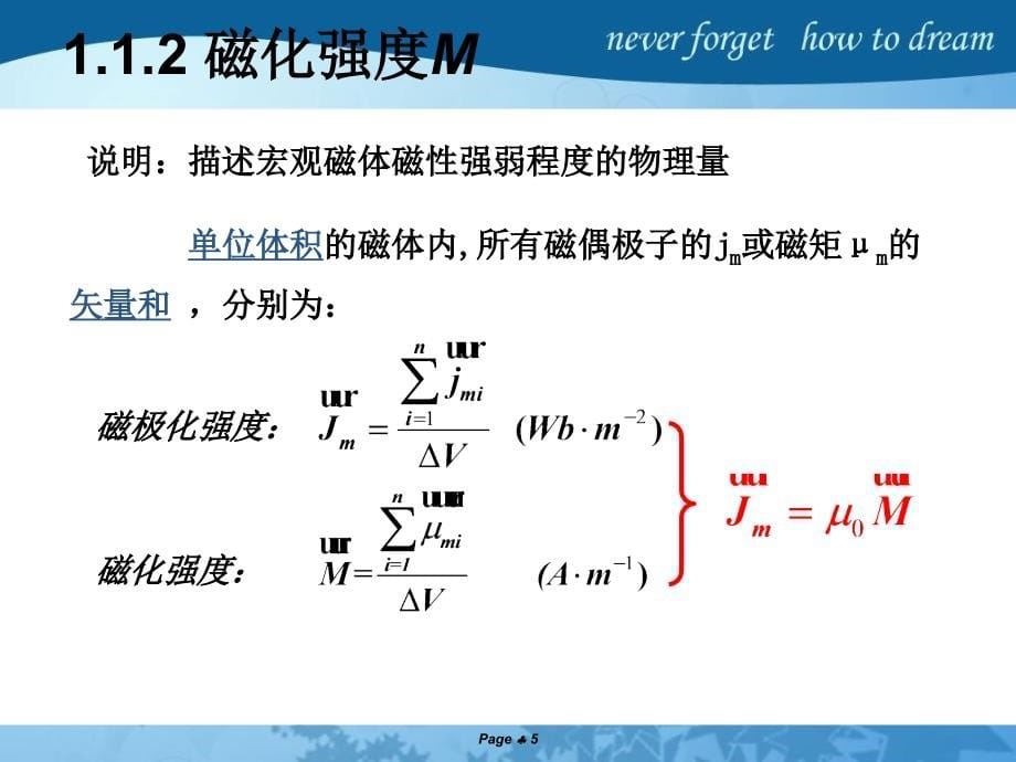 磁性与器件第一章磁学基础知识素材_第5页