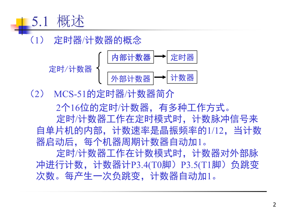 单片机第四章2-mcs-51单片机定时器计数器概要_第2页