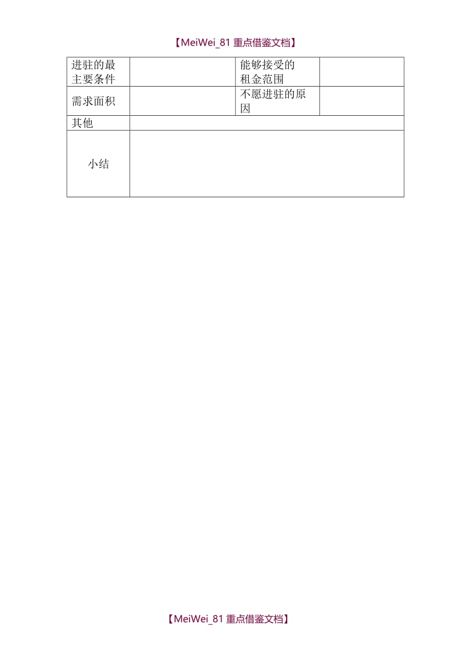 【9A文】专业市场调研表格_第4页