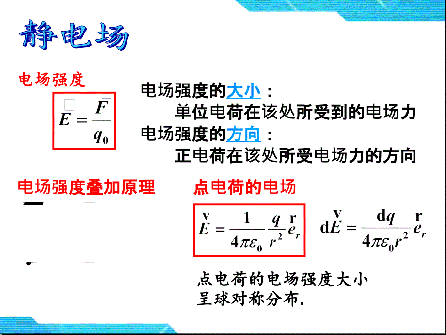 大学物理(下)复习资料_第1页