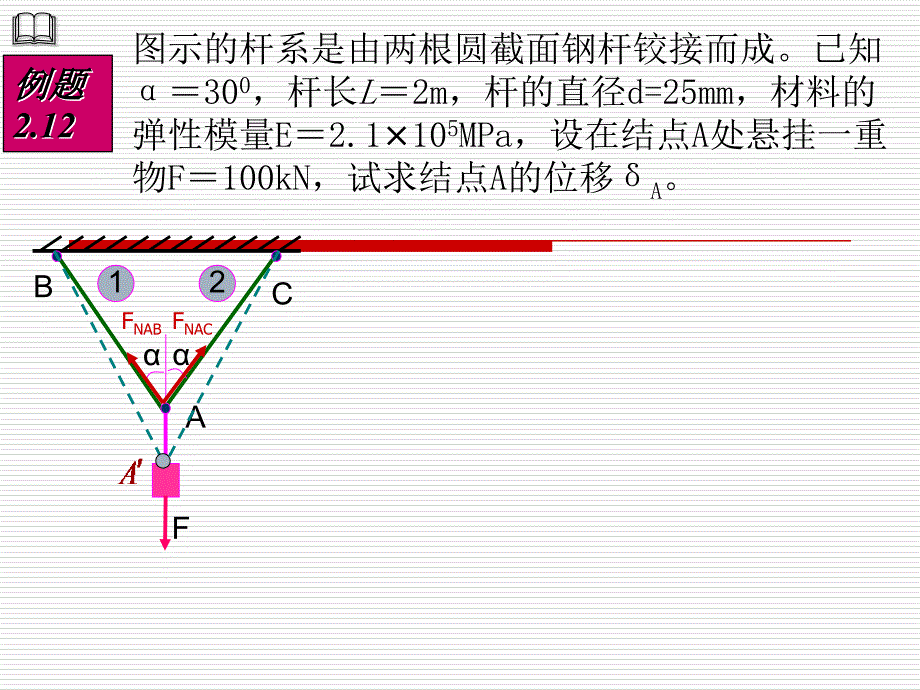 材料力学课件复习习题解析_第3页