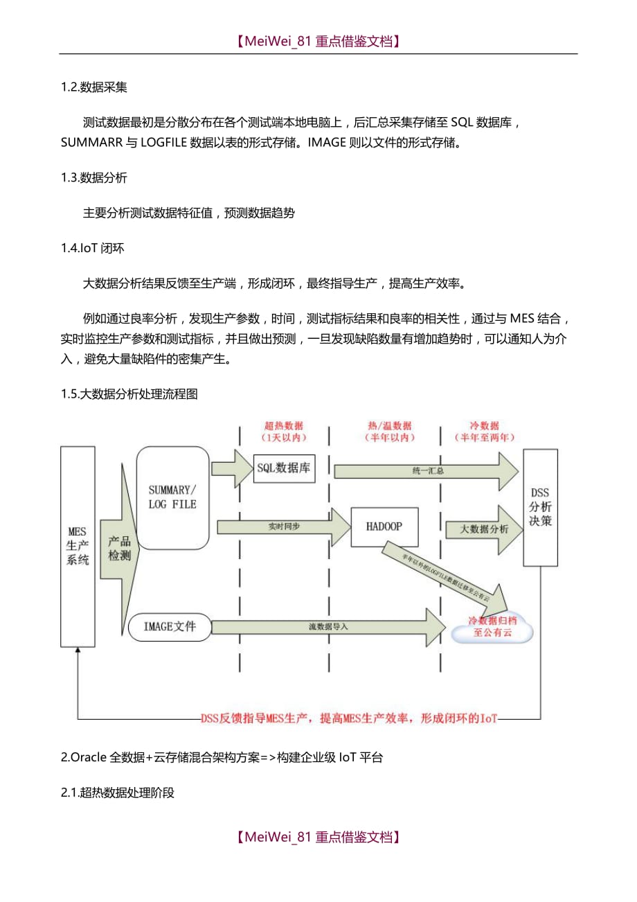 【9A文】制造业MES产线IoT平台架构_第4页
