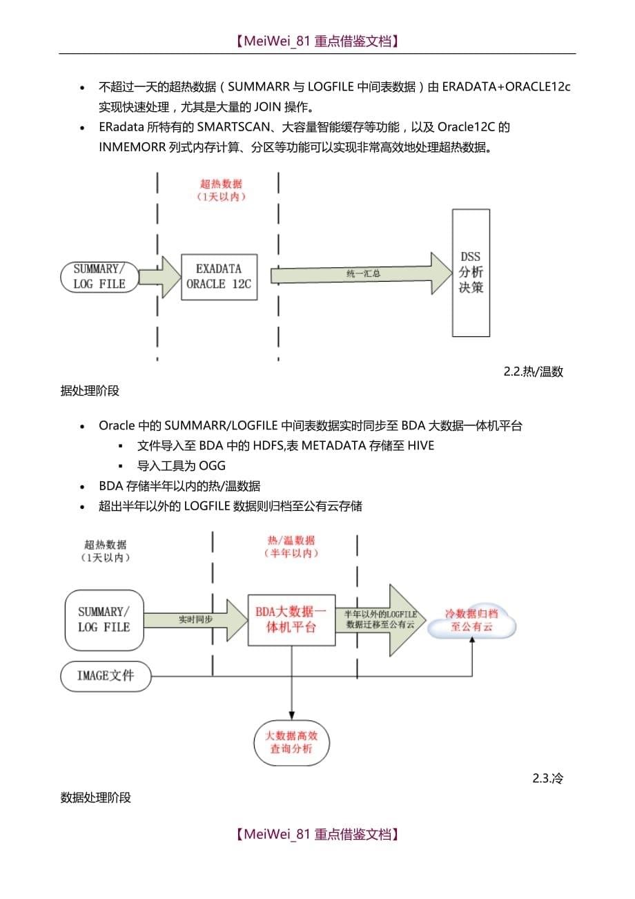 【9A文】制造业MES产线IoT平台架构_第5页