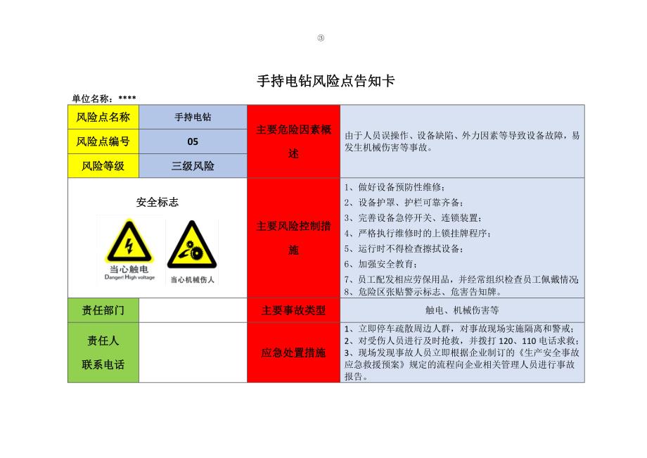 双体系安全风险告知卡_第3页