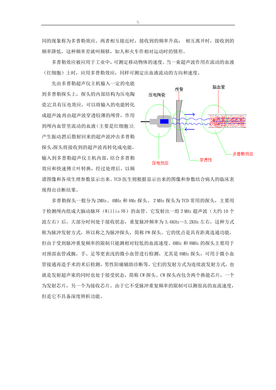 彩色经颅多普勒(TCD.)教学教育培训教材_第4页