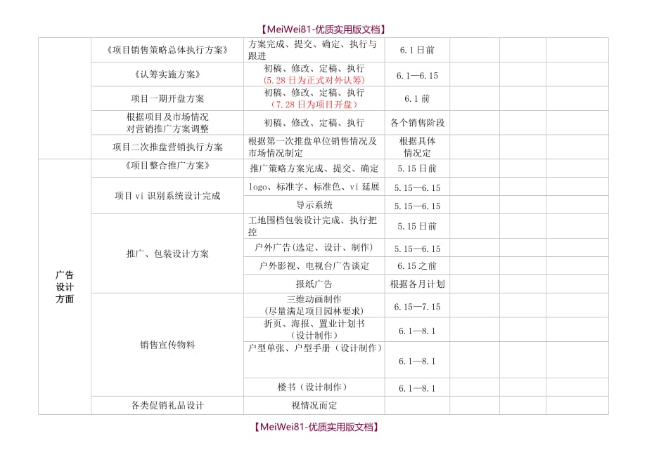 【7A文】房地产项目营销节点划分及工作安排(范本)_第4页