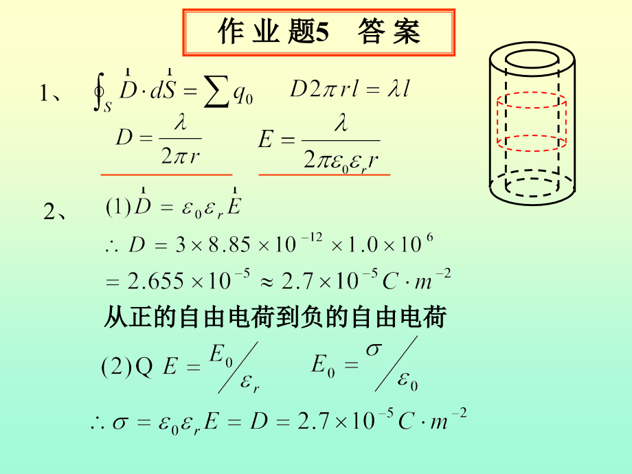 大学物理下101_第1页