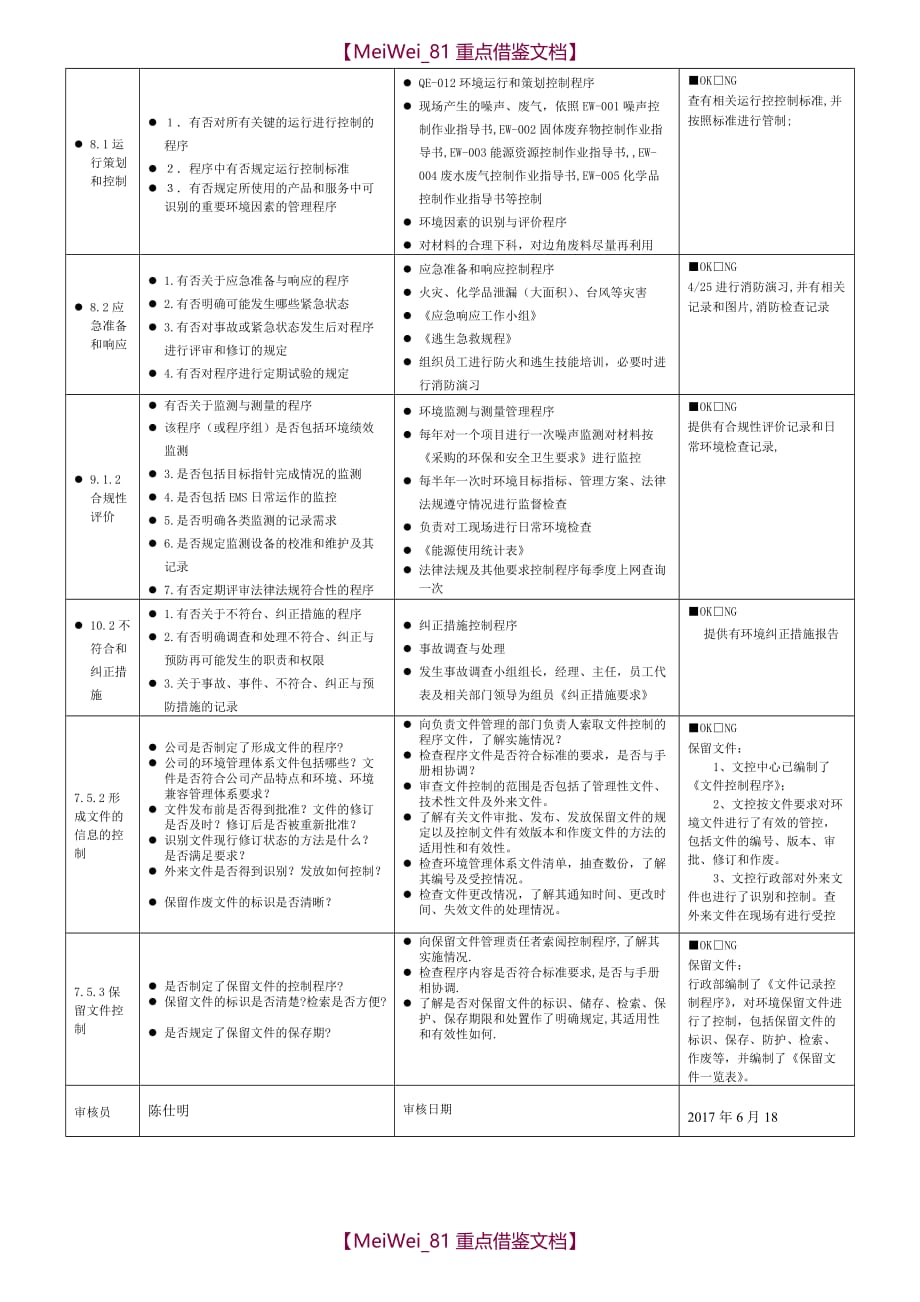 【AAA】ISO14001：2015内审检查表(行政)_第2页