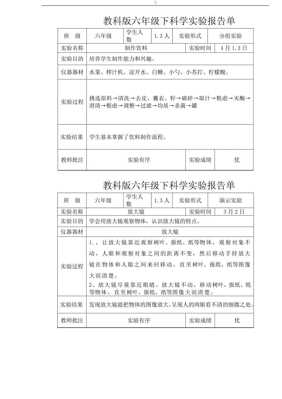 (2018年度.)教科版六年级.下科学实验报告单最新汇总版_第5页