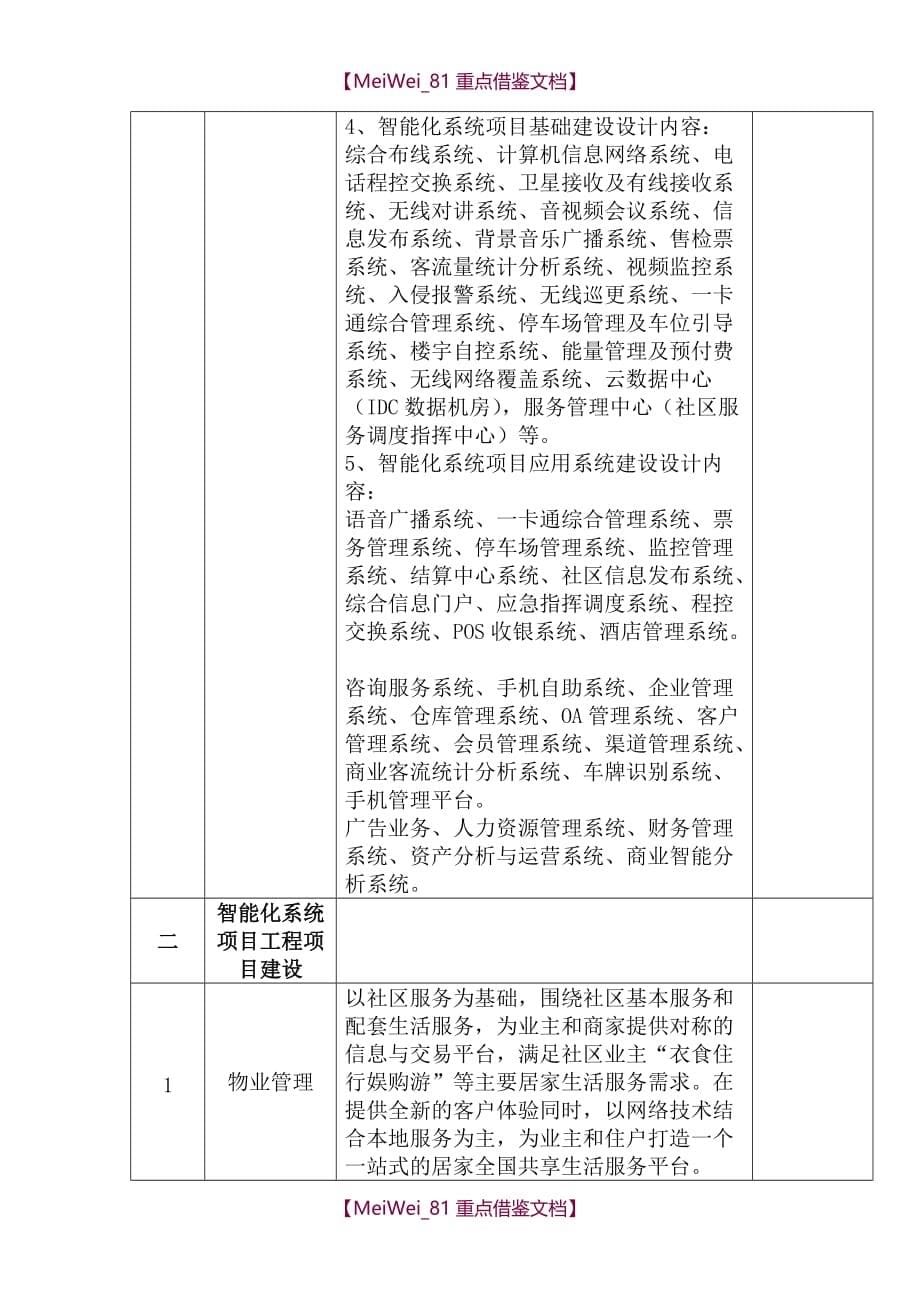 【9A文】智能化项目合作框架协议书_第5页