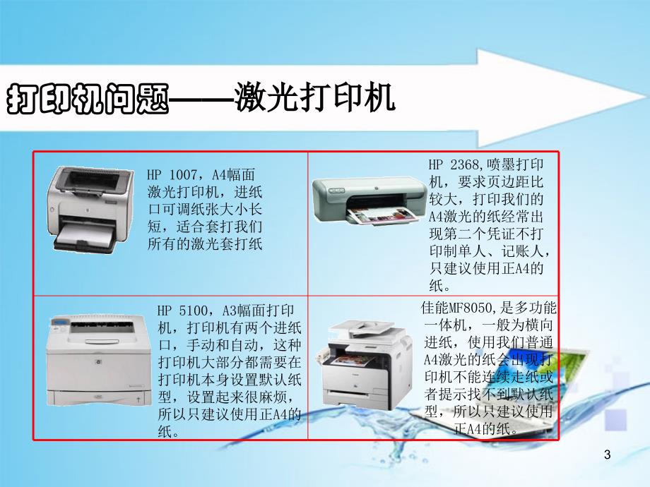 打印机技术问题_第3页