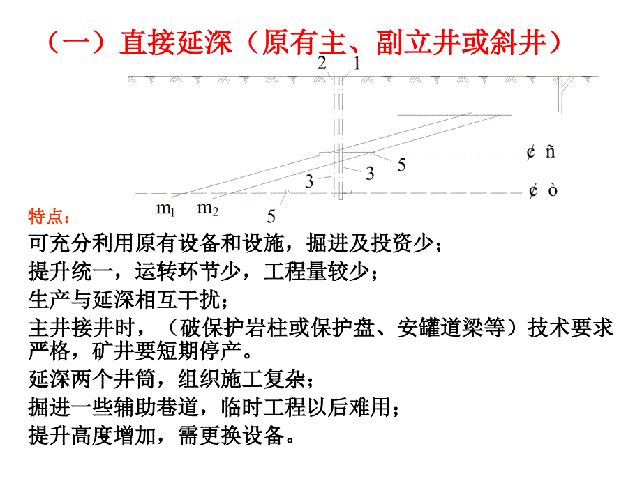 采矿学-第20章-矿井开拓延深与技术改造_第4页