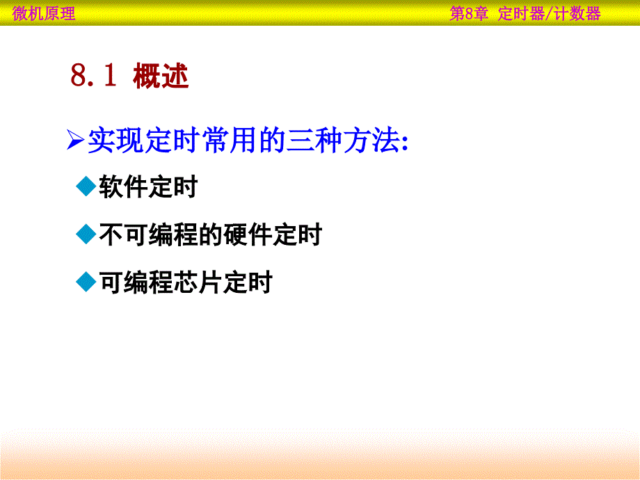 单片机第8章-定时器-计数器.._第3页