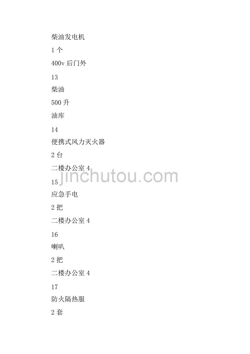 xxx风电场防汛、防洪应急演练方案.doc_第4页