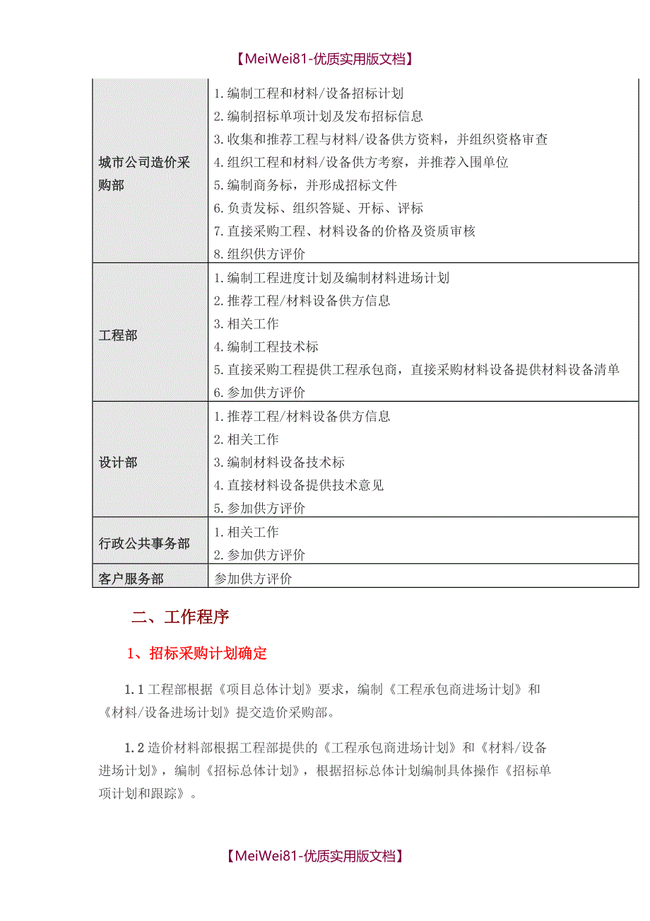 【7A文】房地产工程招标采购管理全流程_第3页