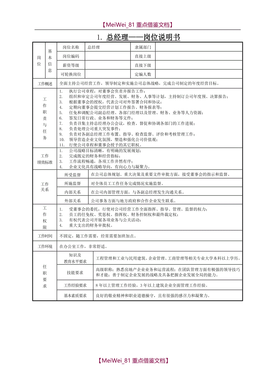 【7A文】公司岗位设置及职责分工说明书_第1页