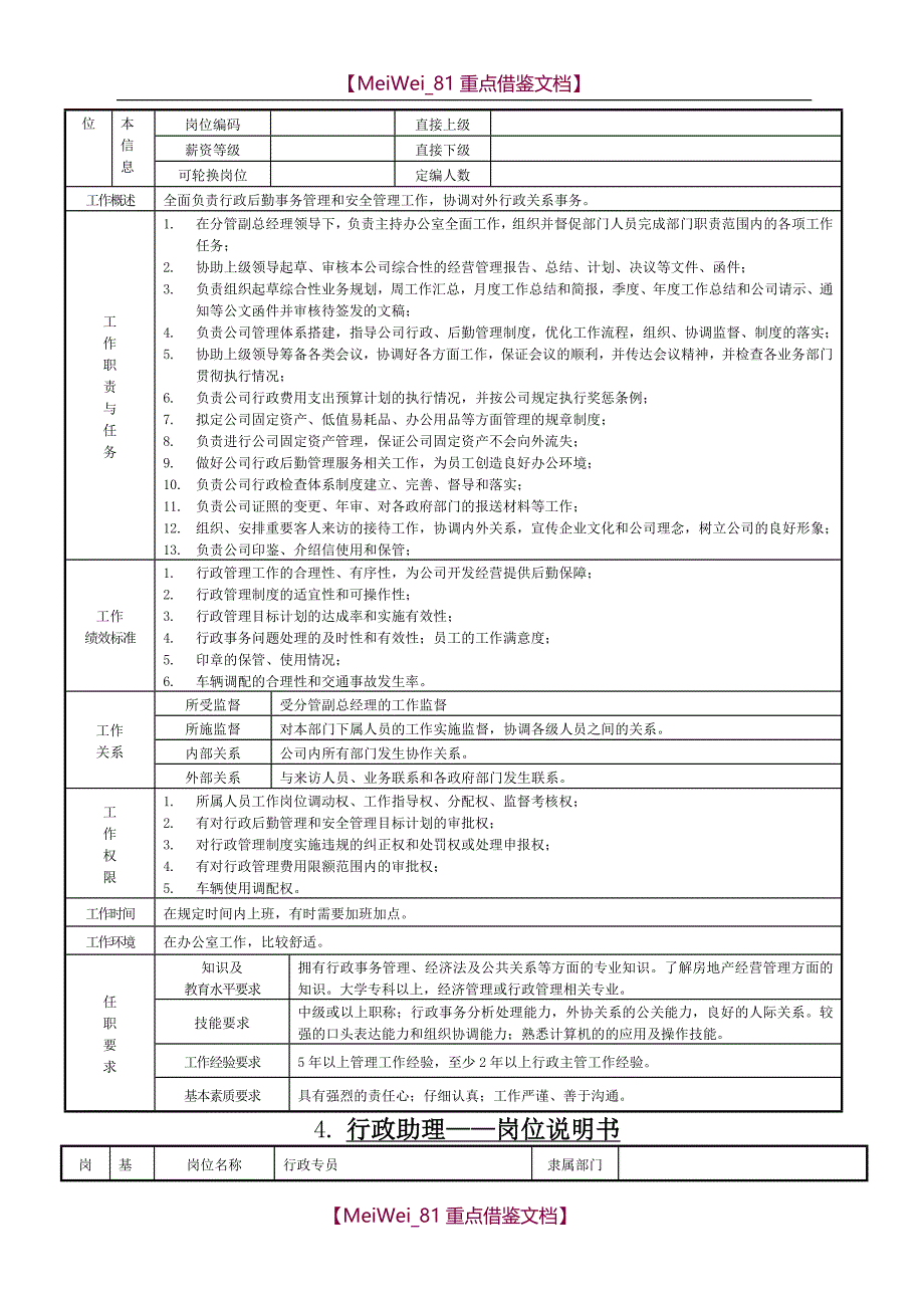 【7A文】公司岗位设置及职责分工说明书_第3页