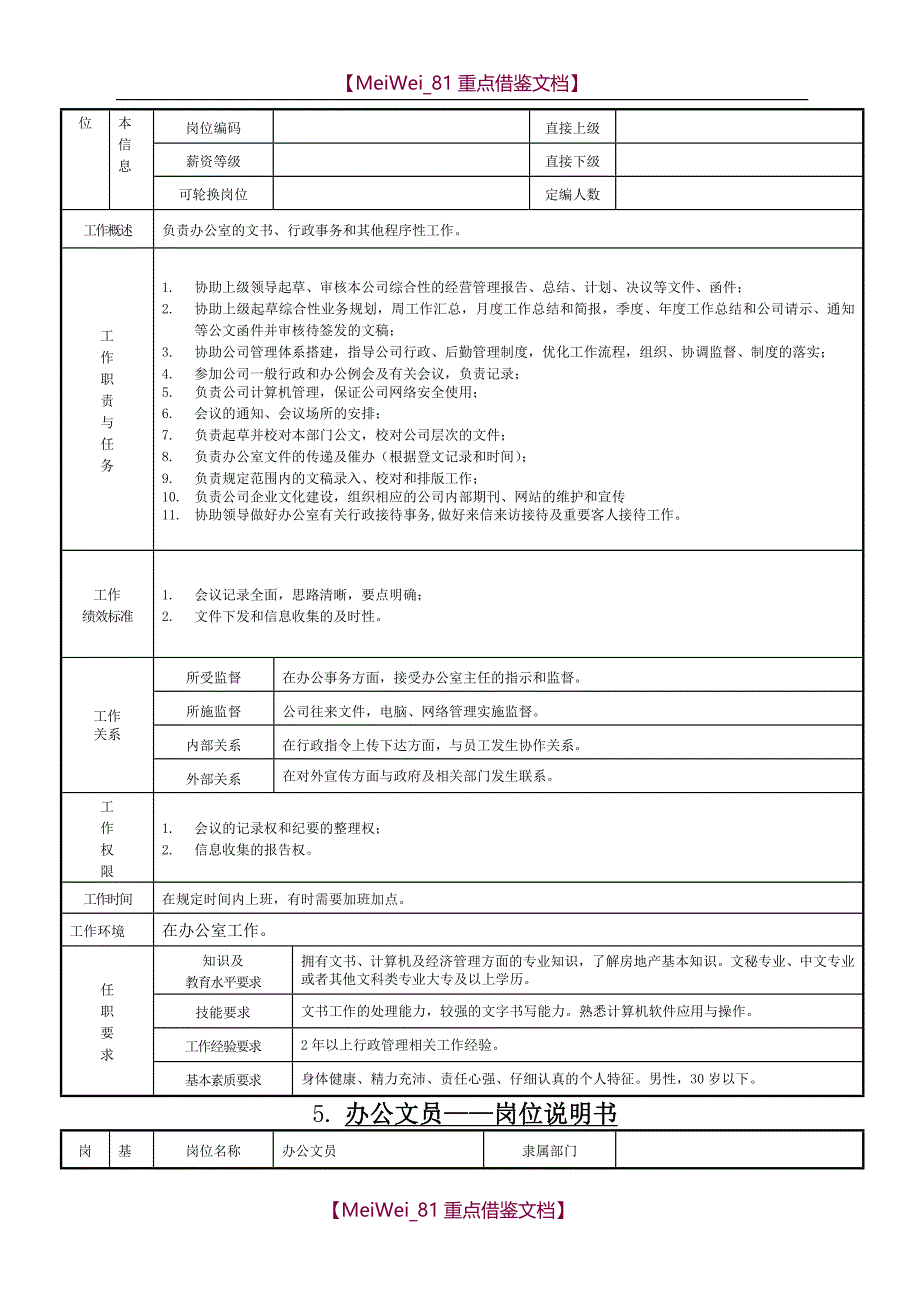 【7A文】公司岗位设置及职责分工说明书_第4页