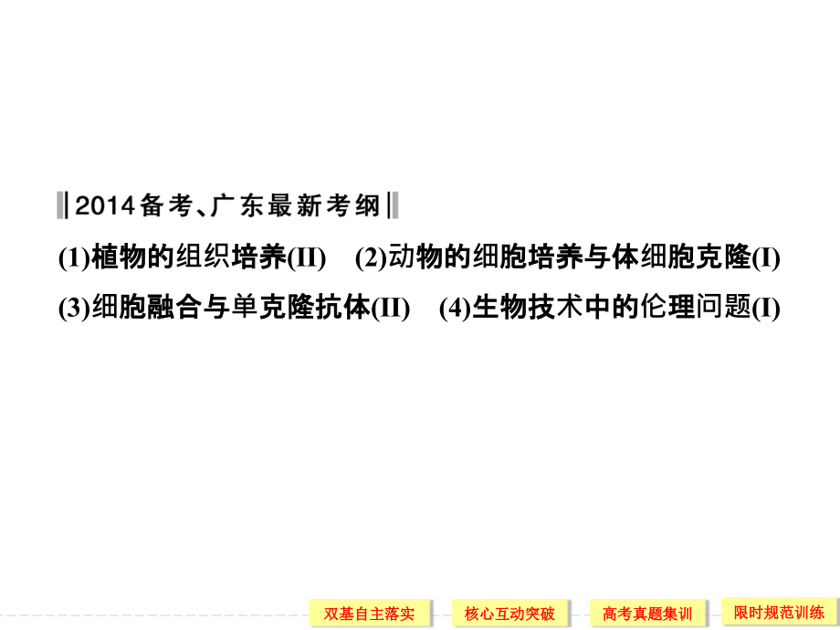 创新设计2014版高考总复习系列x3-2克隆技术与生物技术的伦理问题_第2页