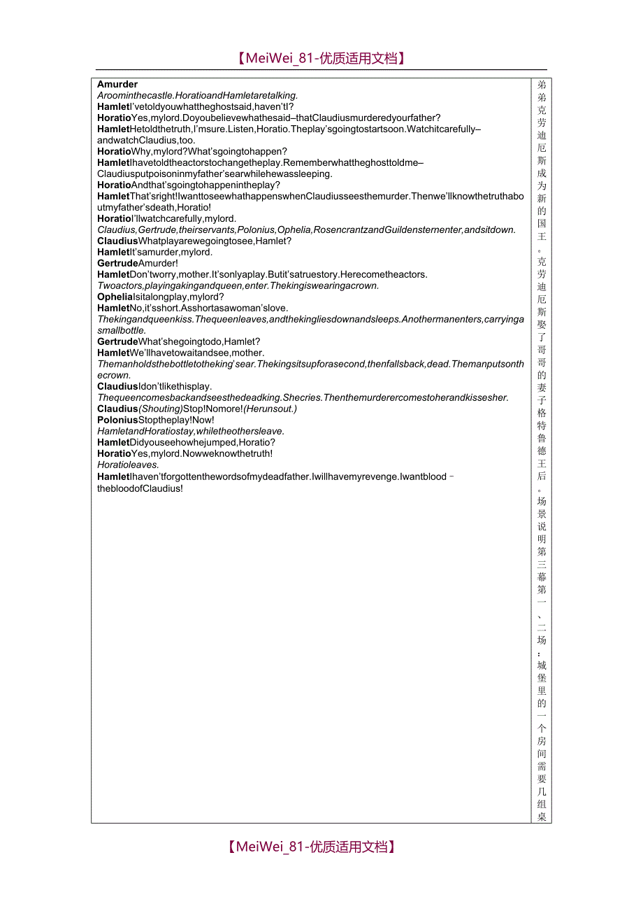【7A文】哈姆雷特小学英语优秀剧本_第2页