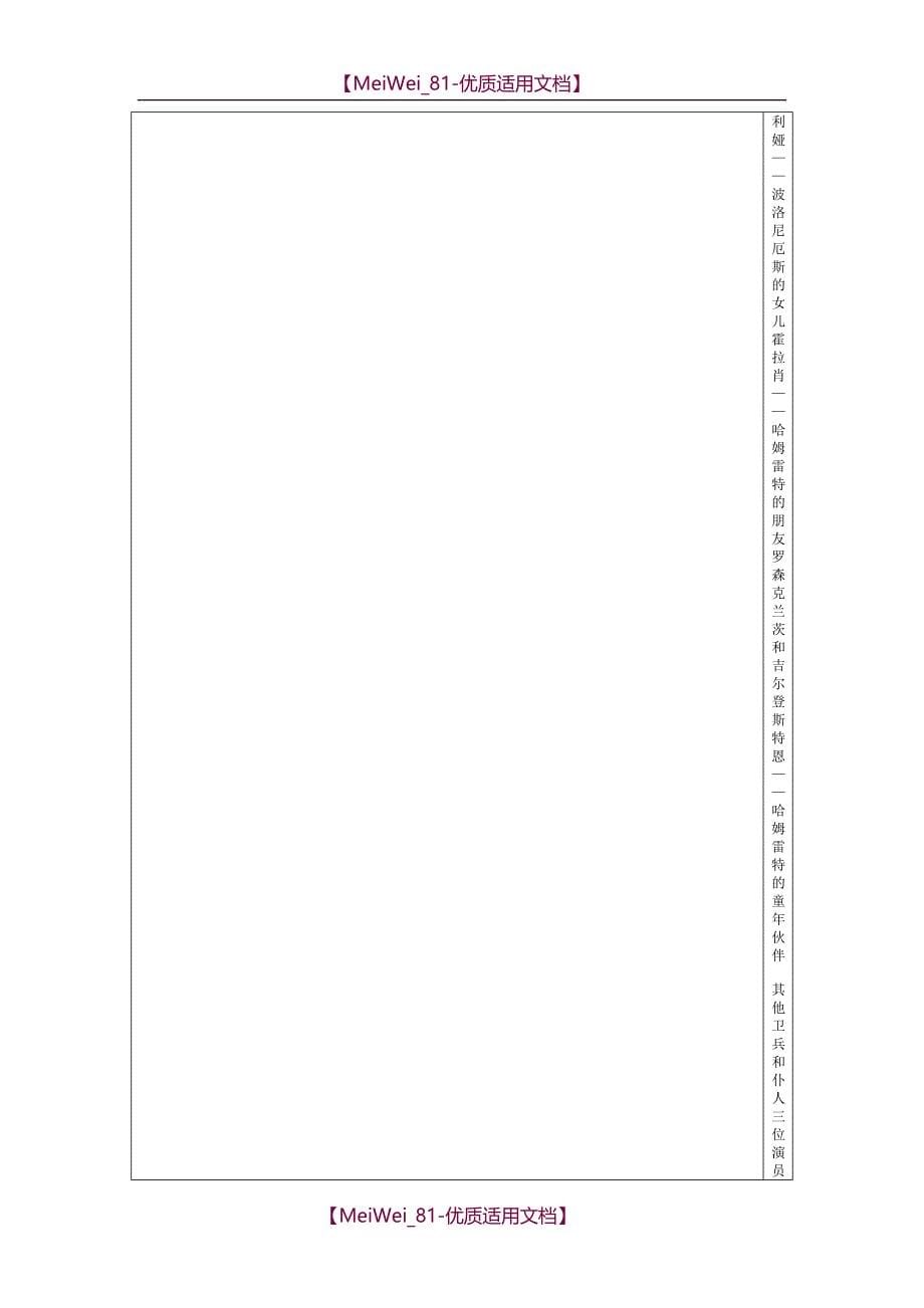 【7A文】哈姆雷特小学英语优秀剧本_第5页