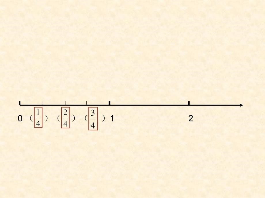 【5A文】四年级数学《在括号内填适当的数》_第5页