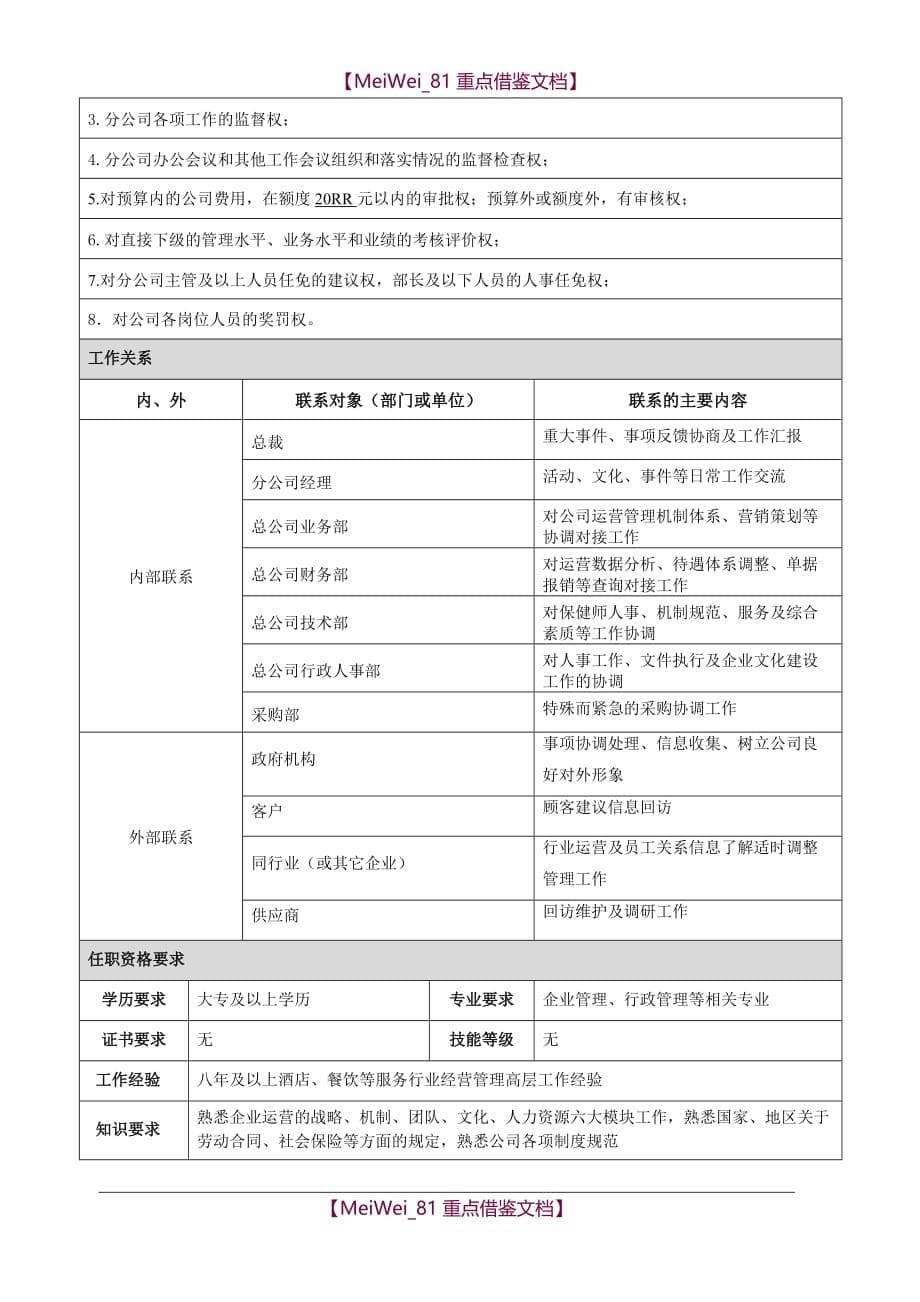 【9A文】总经理岗位说明书_第5页