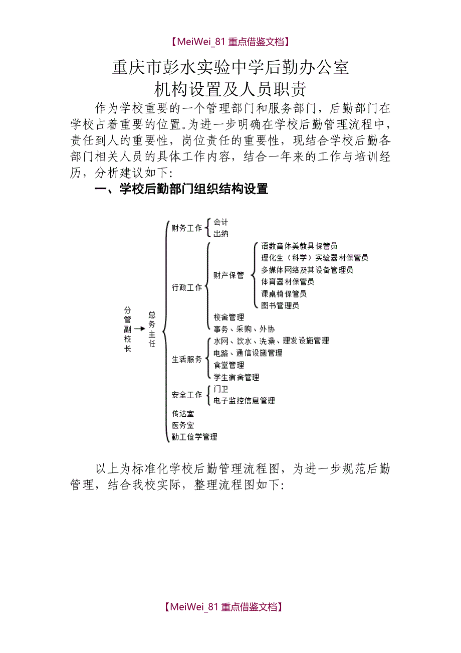 【9A文】学校后勤机构设置及人员职责_第1页