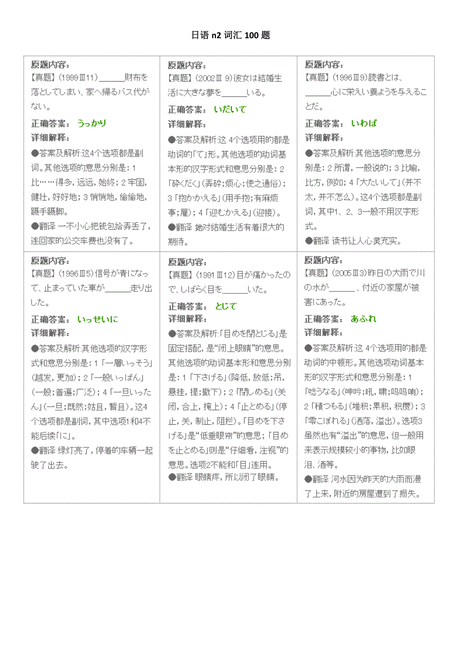 日语n2级词汇真题精选100题_第1页