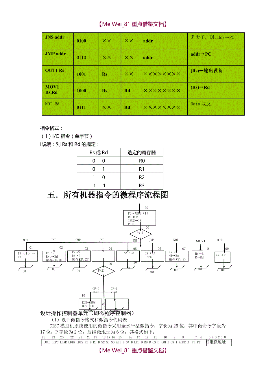 【9A文】计算机组成原理课程设计(桂林电子科技大学)_第3页