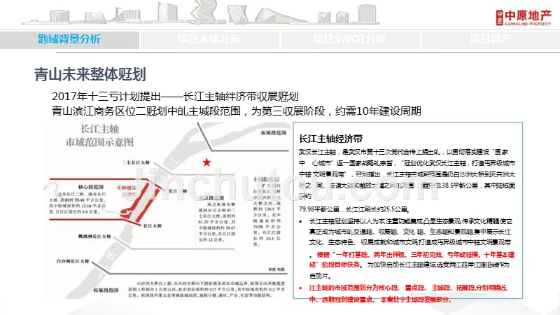 中原-武汉商业综合体青年公寓项目营销提案_第4页