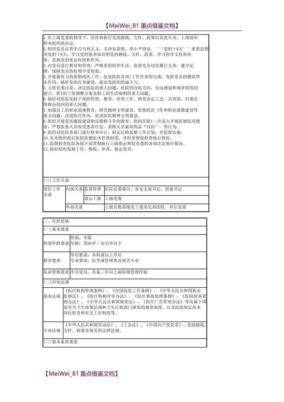 【9A文】医院岗位说明书_第5页