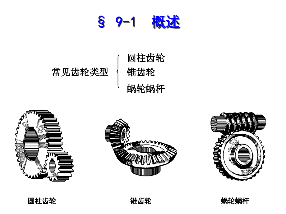 齿轮加工机床--机械制造课件概要_第2页