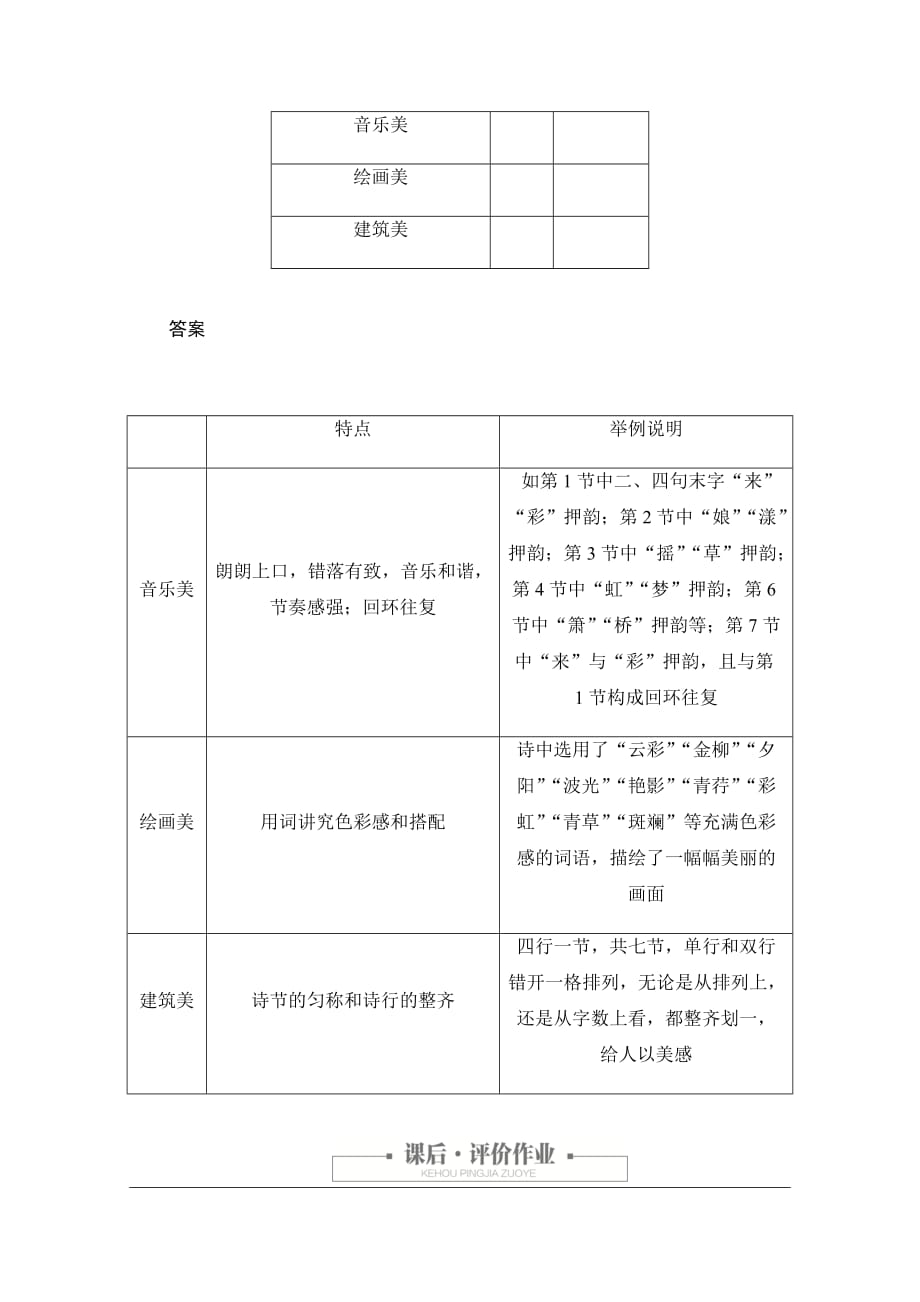 2019-2020学年高中语文人教版必修1作业与测评：1.2.2 诗两首 Word版含解析_第4页