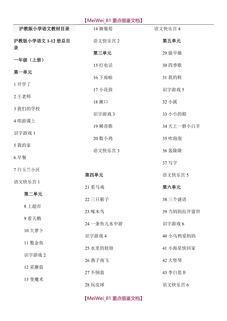 【7A文】沪教版小学语文课文目录整理_第1页